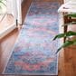 Safavieh Serapi SEP580 2" x 9" Red and Blue Runner, , large