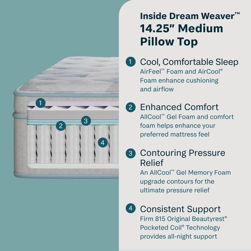 BeautySleep DreamWeaver 12.25&quot; Medium Pillow Top King Mattress, , large