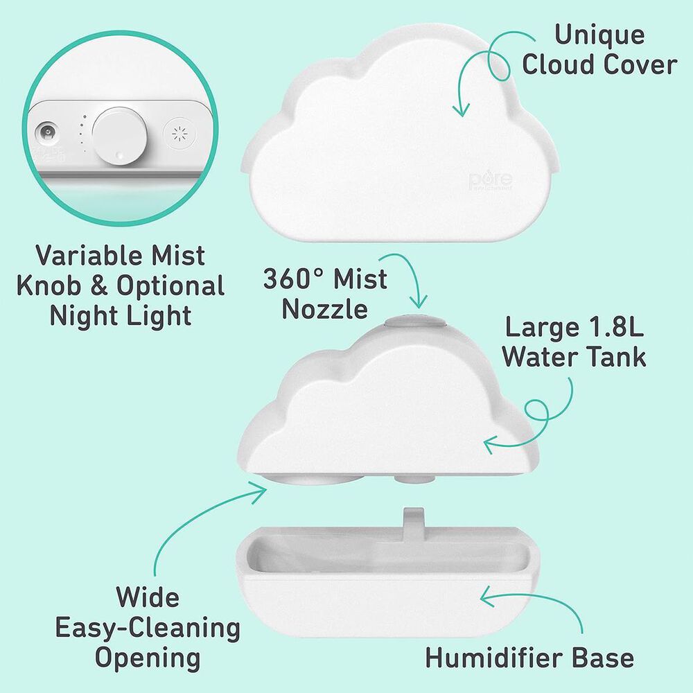 China Mist Iced Tea - The Virtual Weber Gas Grill