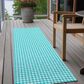 Dalyn Rug Company Hinton 2"3" x 7"6" Aqua Indoor/Outdoor Runner, , large