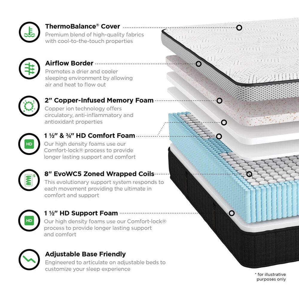 Southerland Grand Estate 500 Hybrid Medium Full Mattress with Low Profile Box Spring, , large