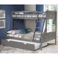 Forest Grove Louver Twin over Full Bunkbed with Trundle in Antique Grey, , large