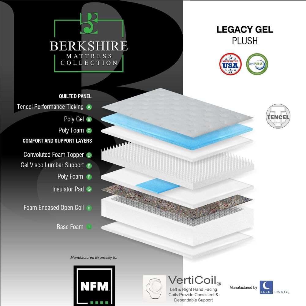 Sleeptronic Berkshire Legacy II Gel Plush King Mattress with Low Profile Box Spring, , large
